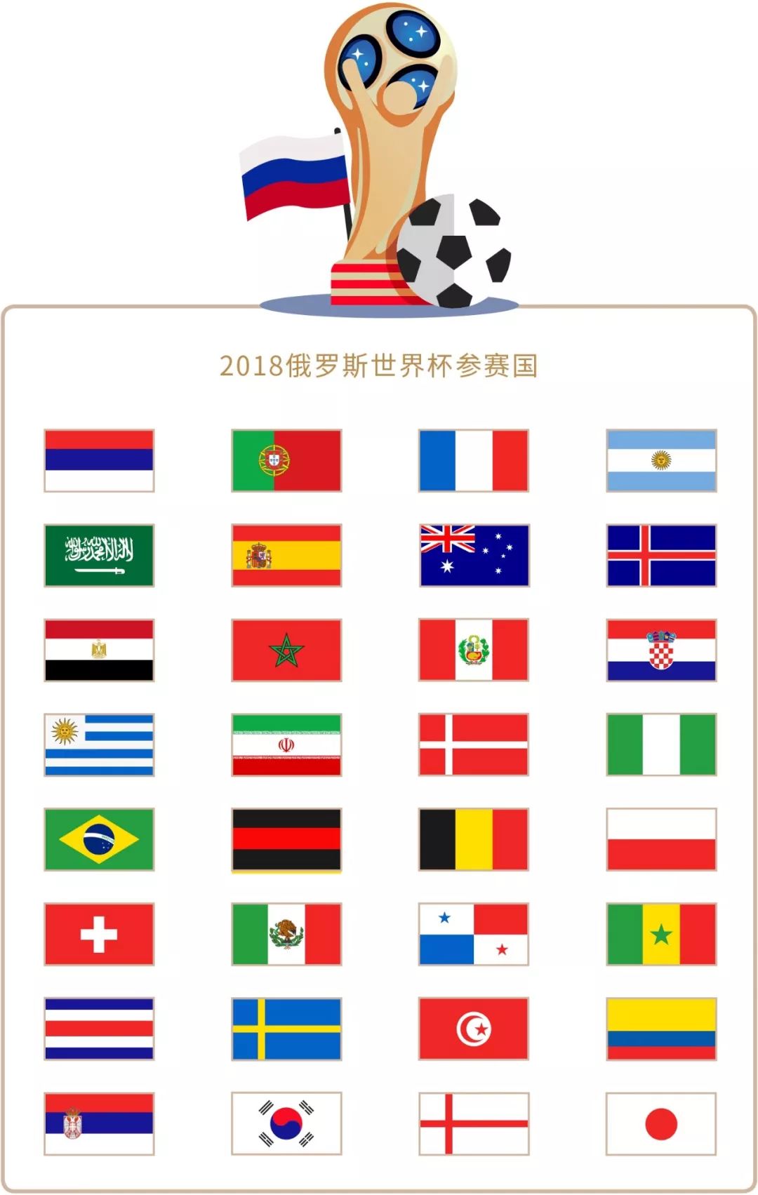 能否重现