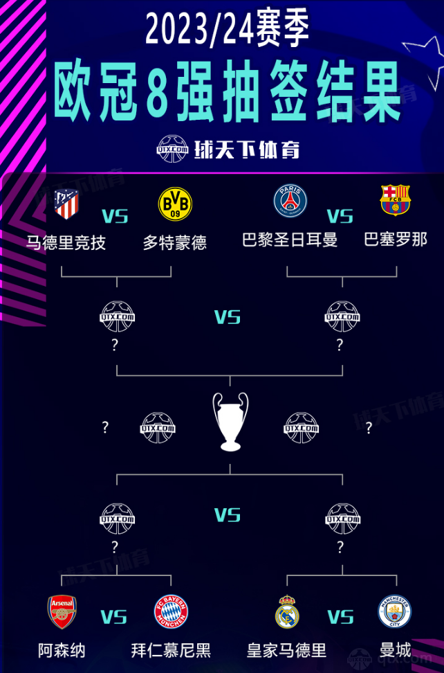 在赛事硬件 在赛事硬件